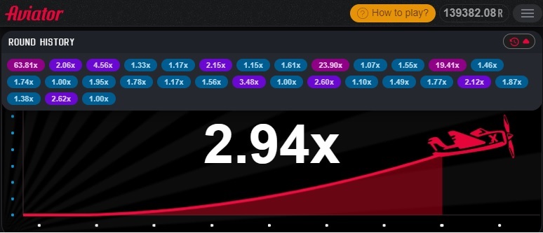 авиатор игра стратегия